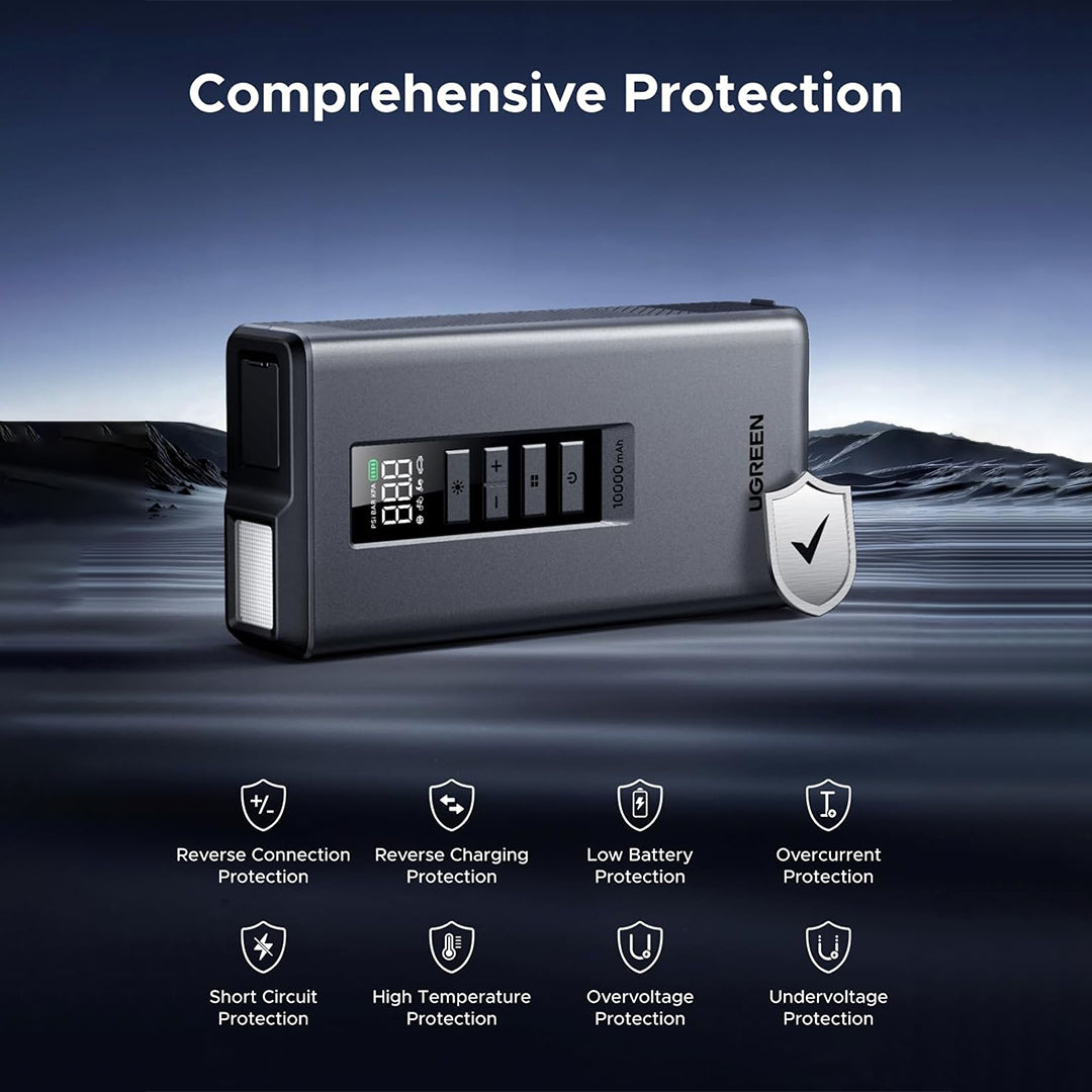 Starter Automjeti, Kompresor Dhe Powerbank 3 Ne 1 Ugreen