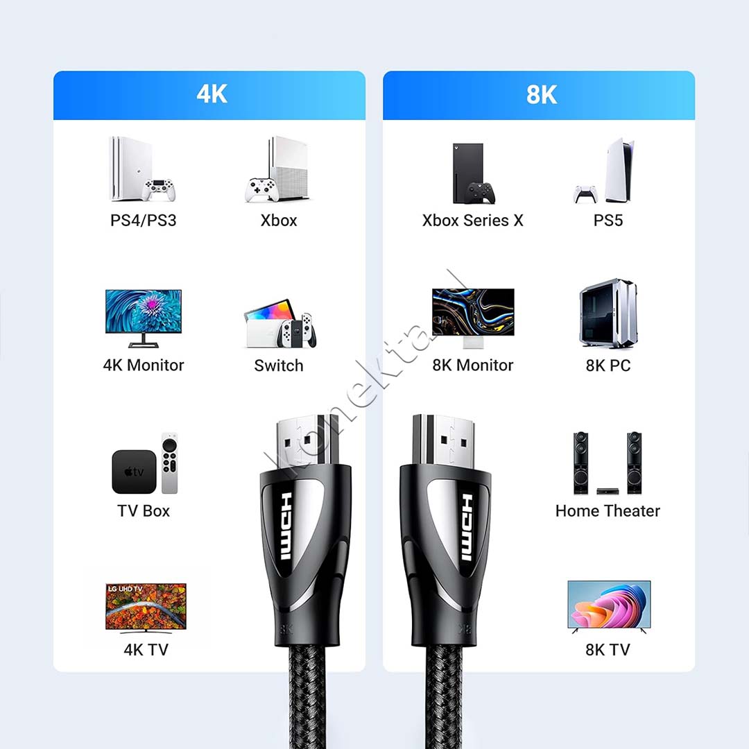 Kabell Nga HDMI(M) Ne HDMI (M) 8K Ugreen