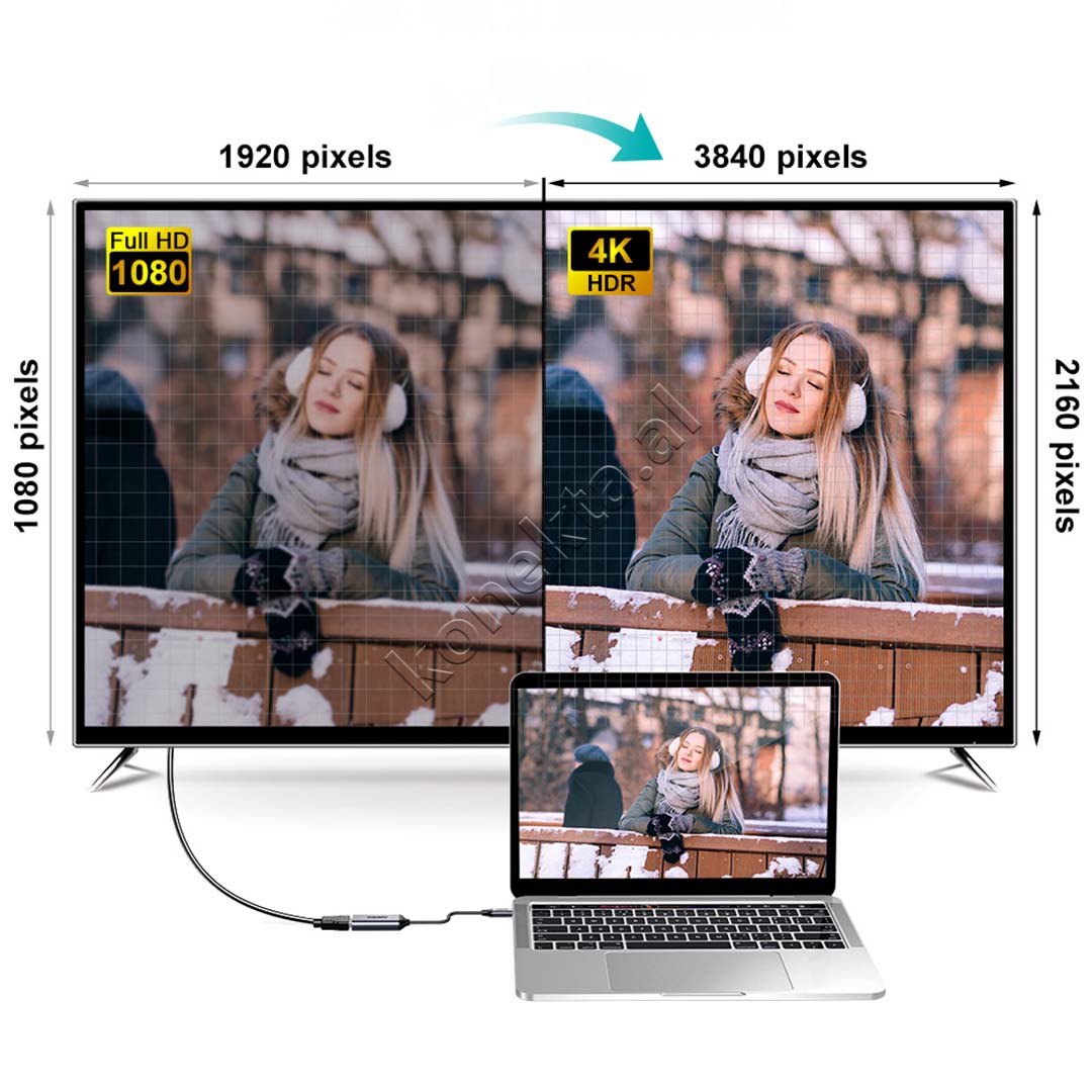 Kabell Adaptor Type-C Ne HDMI UHD 4K Choetech