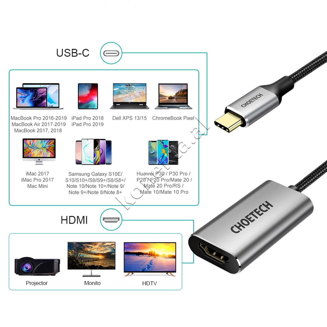 Kabell Adaptor Type-C Ne HDMI UHD 4K Choetech