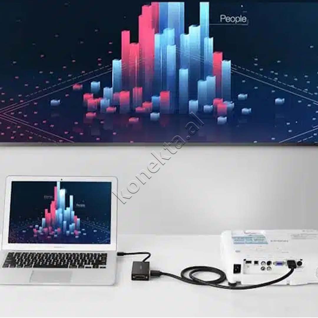 Adaptor Mini DP Ne HDMI/VGA/DVI 4K UGreen