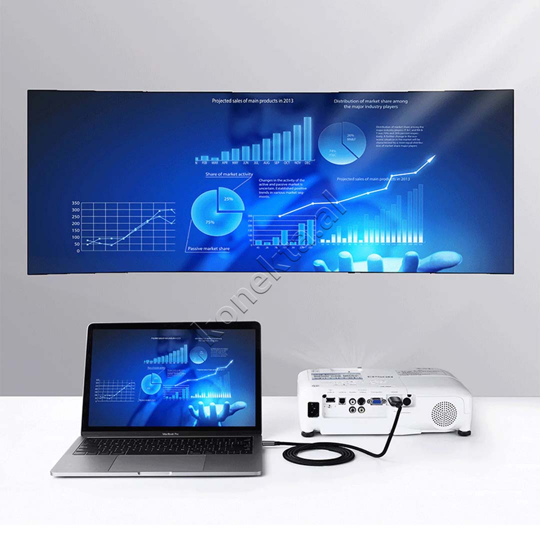 Adaptor Kabell USB-C Ne HDMI Ugreen 1.5m
