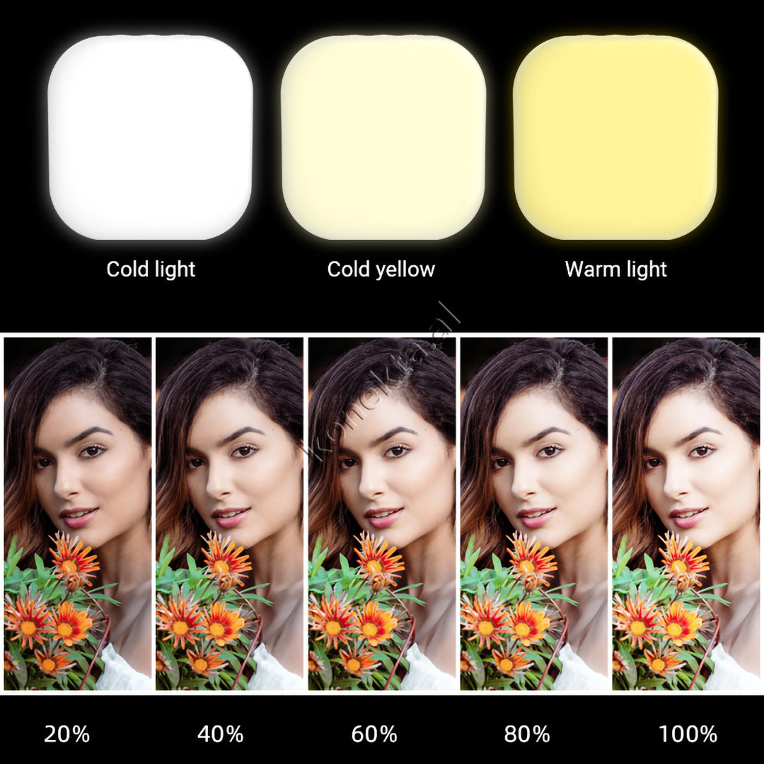 Mini Dritë LED Magnetike Që Kapet Tek Telefoni Për Ndriçim Optimal