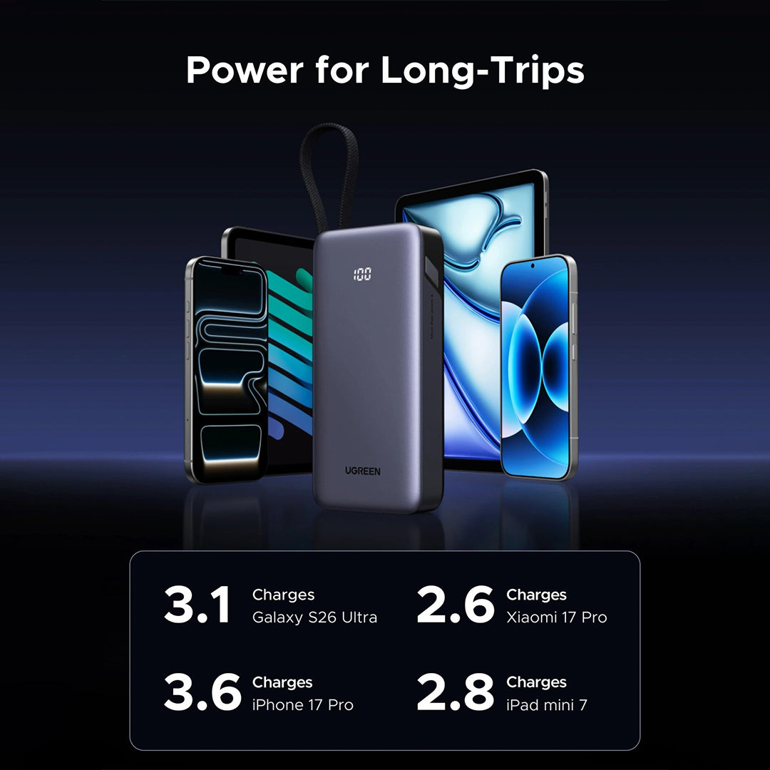 Bateri E Jashtme 20000mAh 55W Me Fishe Type-C Ugreen
