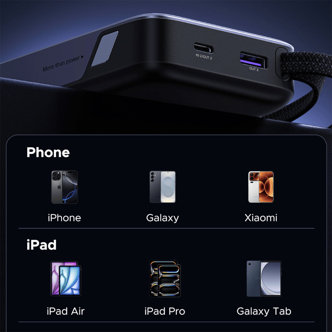Bateri E Jashtme 20000mAh 55W Me Fishe Type-C Ugreen