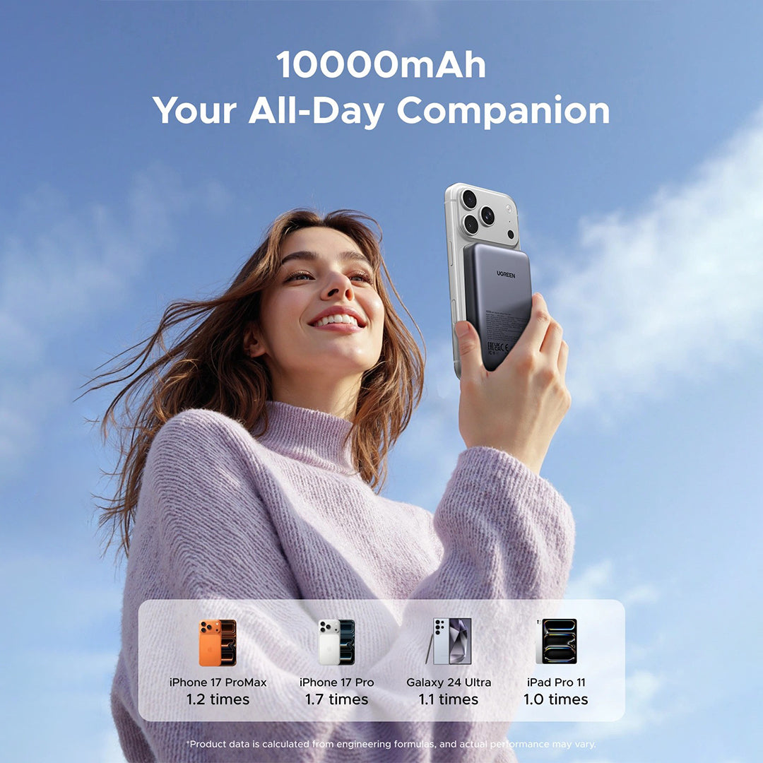 Bateri E Jashtme Magnetike 10,000mAh 20W Ugreen