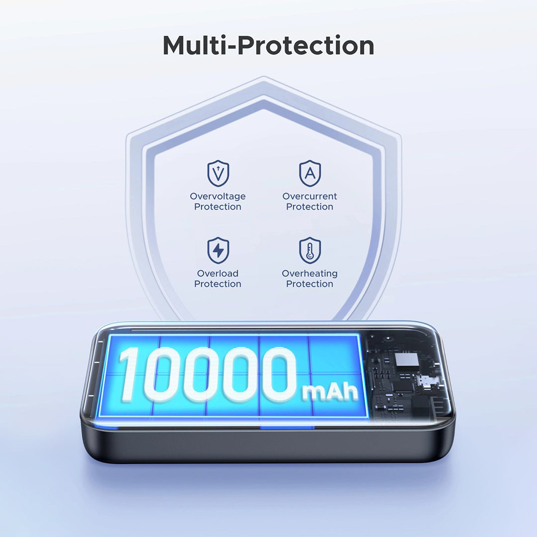Bateri E Jashtme Magnetike 10,000mAh 20W Ugreen