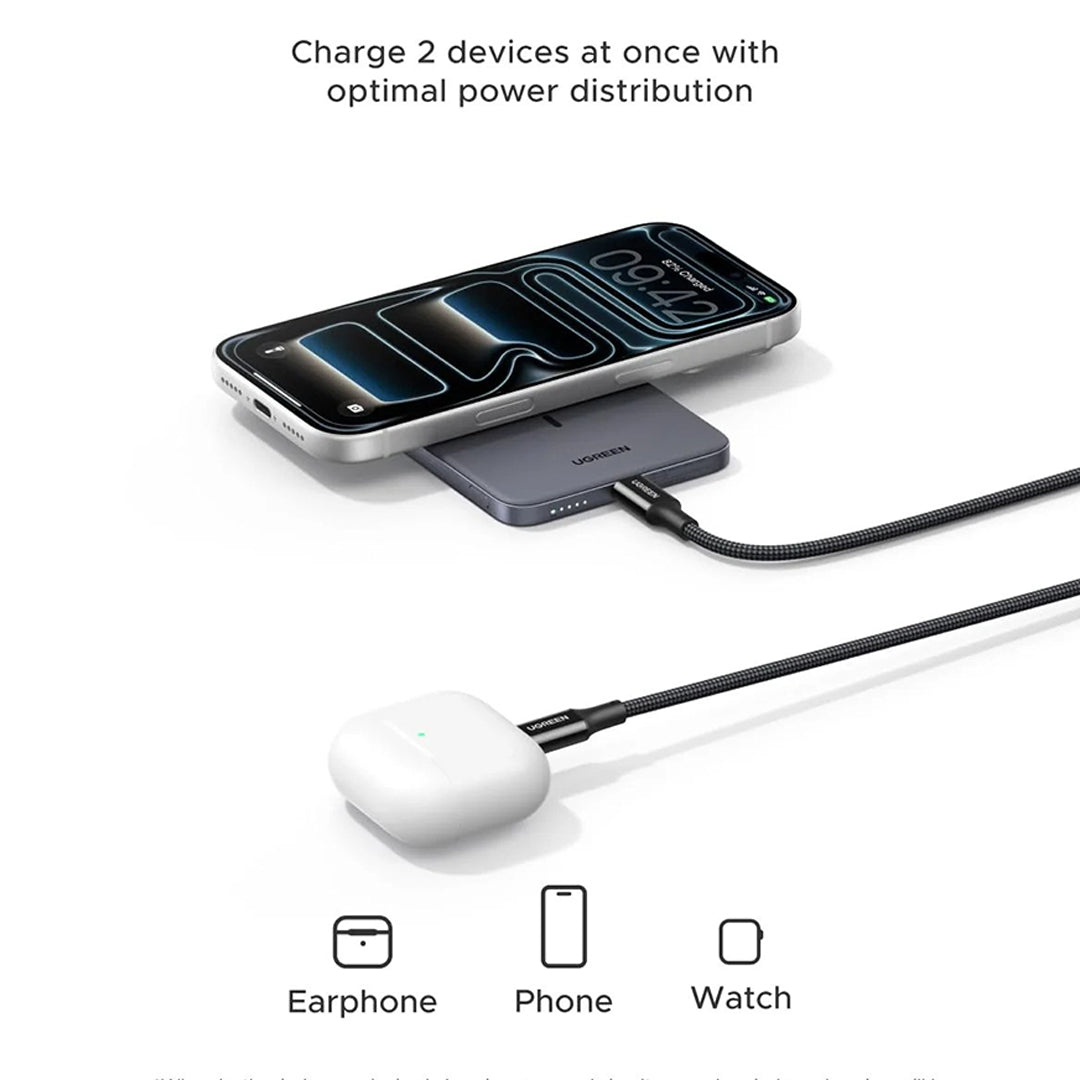 Bateri E Jashtme Magnetike 5000mAh Me Karikim Qi2 15W Ugreen MagFlow Air