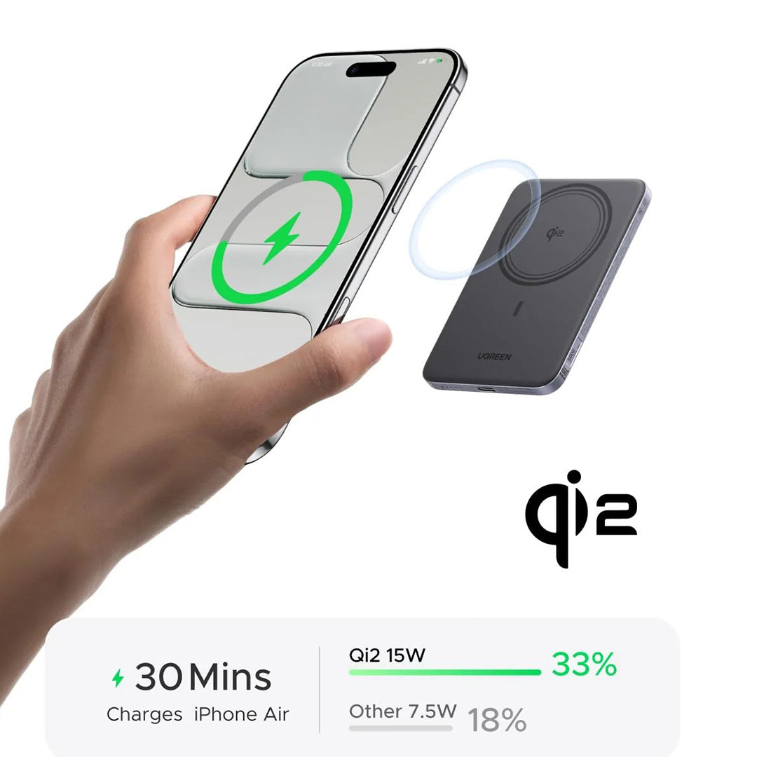 Bateri E Jashtme Magnetike 5000mAh Me Karikim Qi2 15W Ugreen MagFlow Air