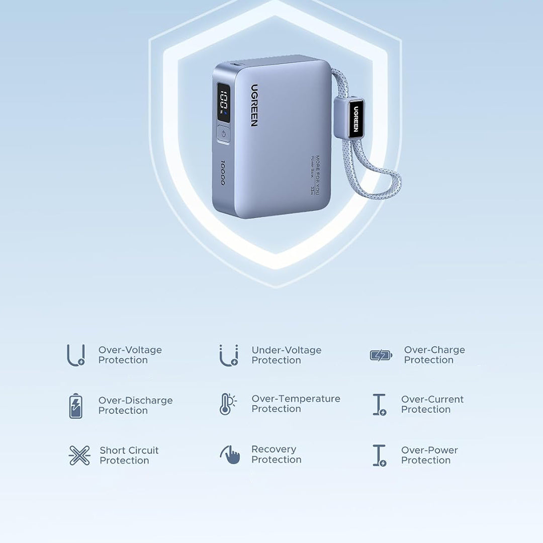 Bateri E Jashtme 10,000mAh 33W Me Fishe Type-C Ugreen