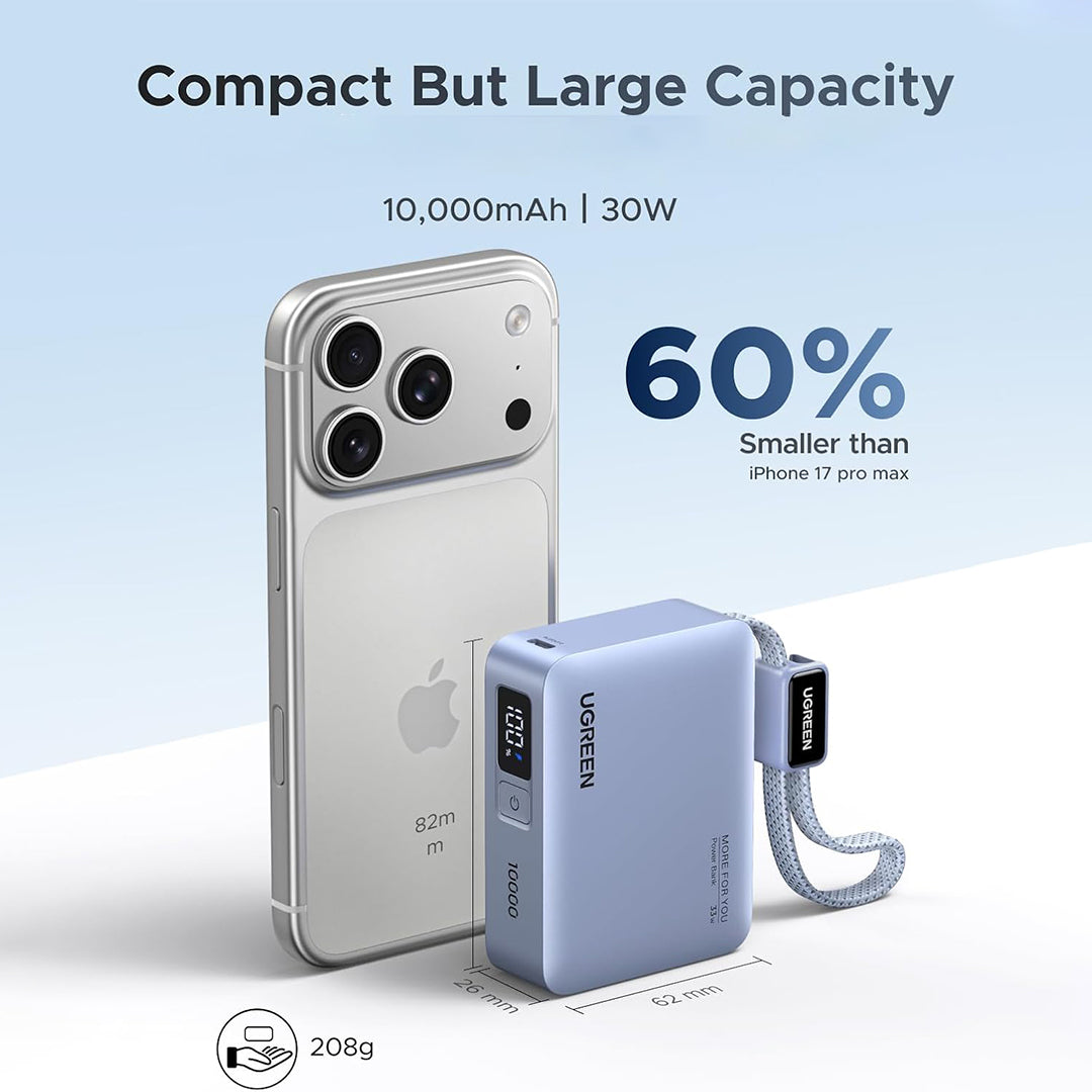 Bateri E Jashtme 10,000mAh 33W Me Fishe Type-C Ugreen