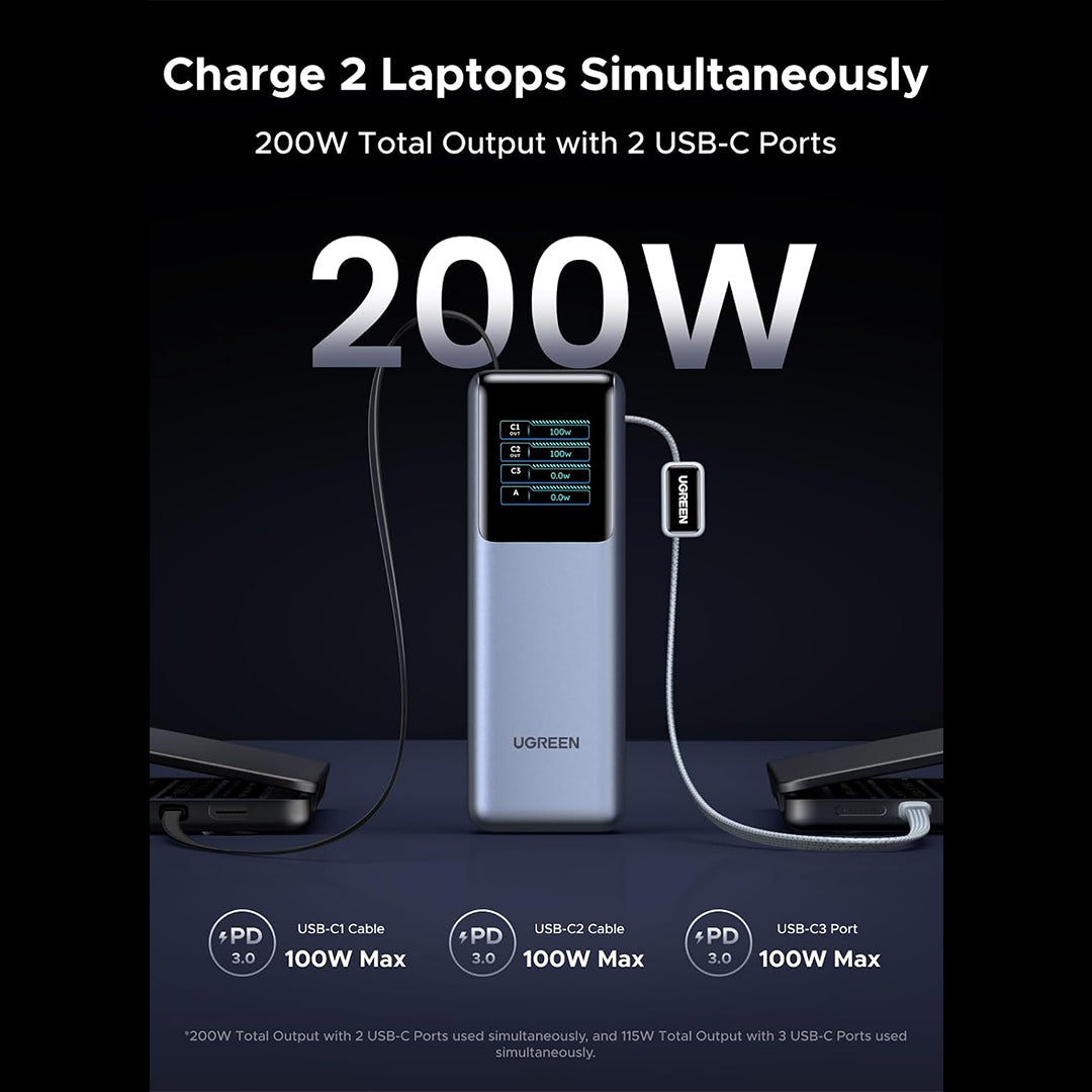 Bateri E Jashtme 25'000mAh 200W Me 2 Kabllo USB-C Te Integruara Ugreen