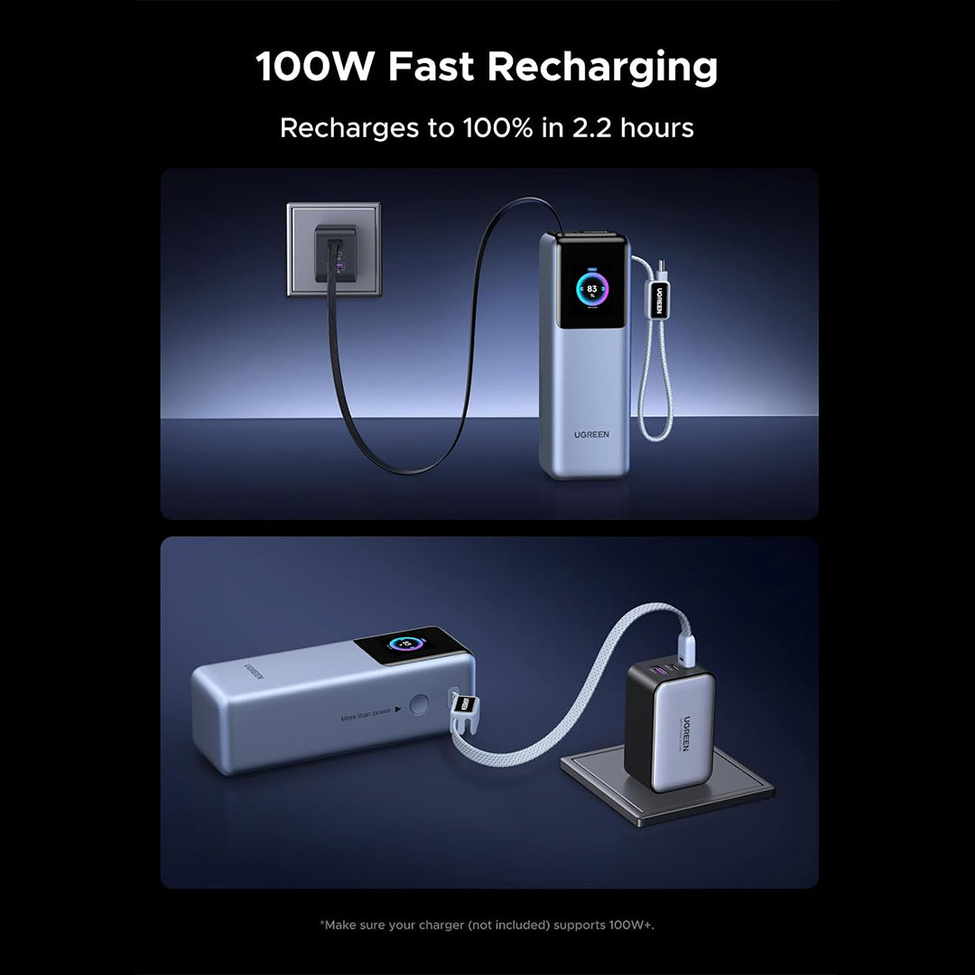 Bateri E Jashtme 25'000mAh 200W Me 2 Kabllo USB-C Te Integruara Ugreen