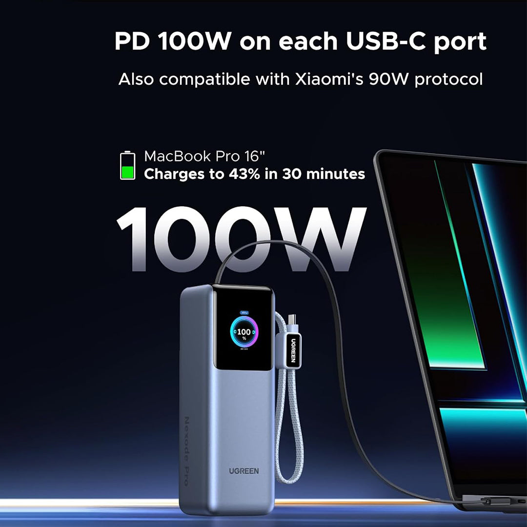 Bateri E Jashtme 25'000mAh 200W Me 2 Kabllo USB-C Te Integruara Ugreen