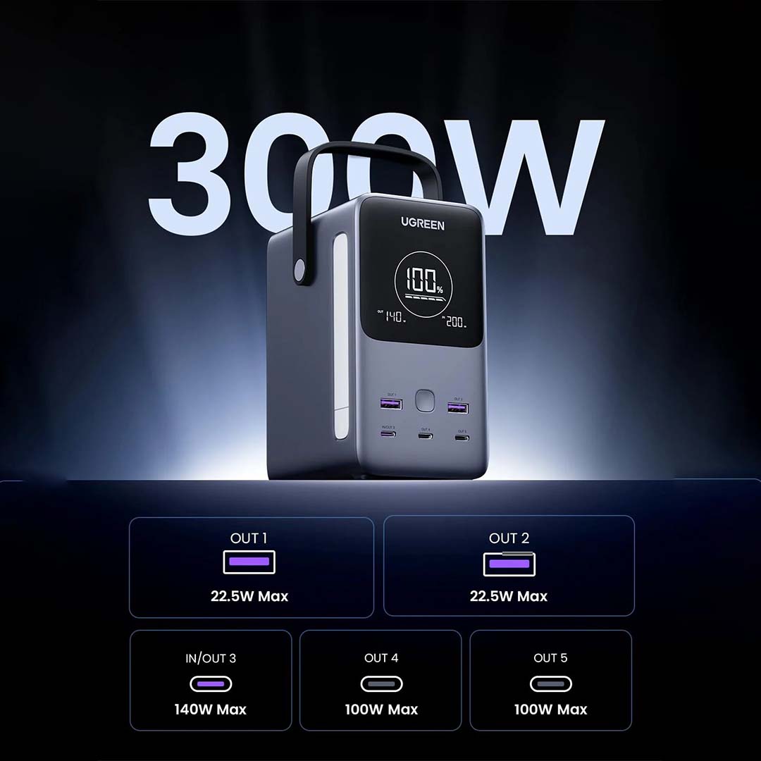 Bateri E Jashtme UGreen Nexode 48'000mAh 300W Me 5 Porta