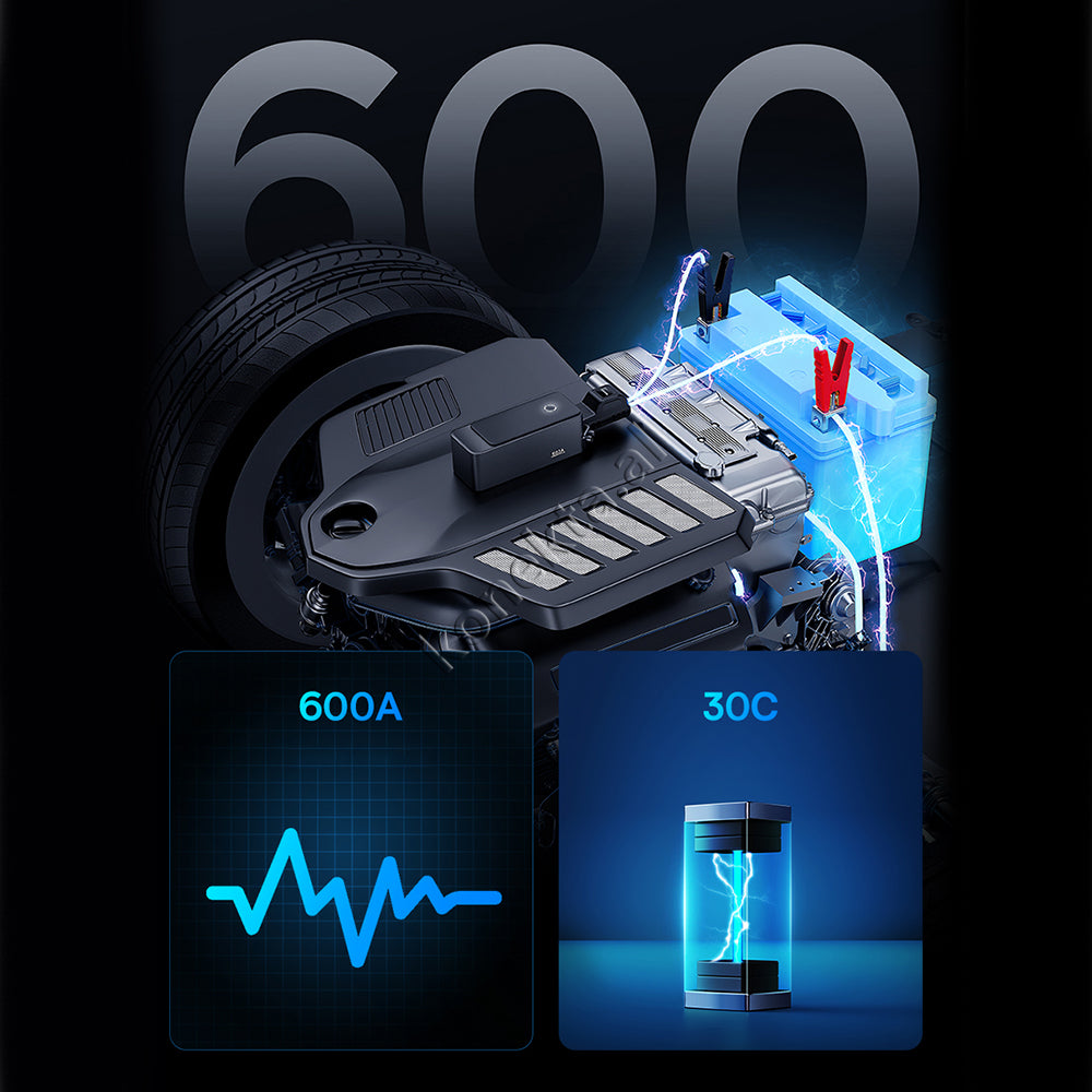 Bateri Jashtme Multifunksionale Starter 6000mAh Qe Ndez Automjete Te Ndryshme Ne Raste Emergjente