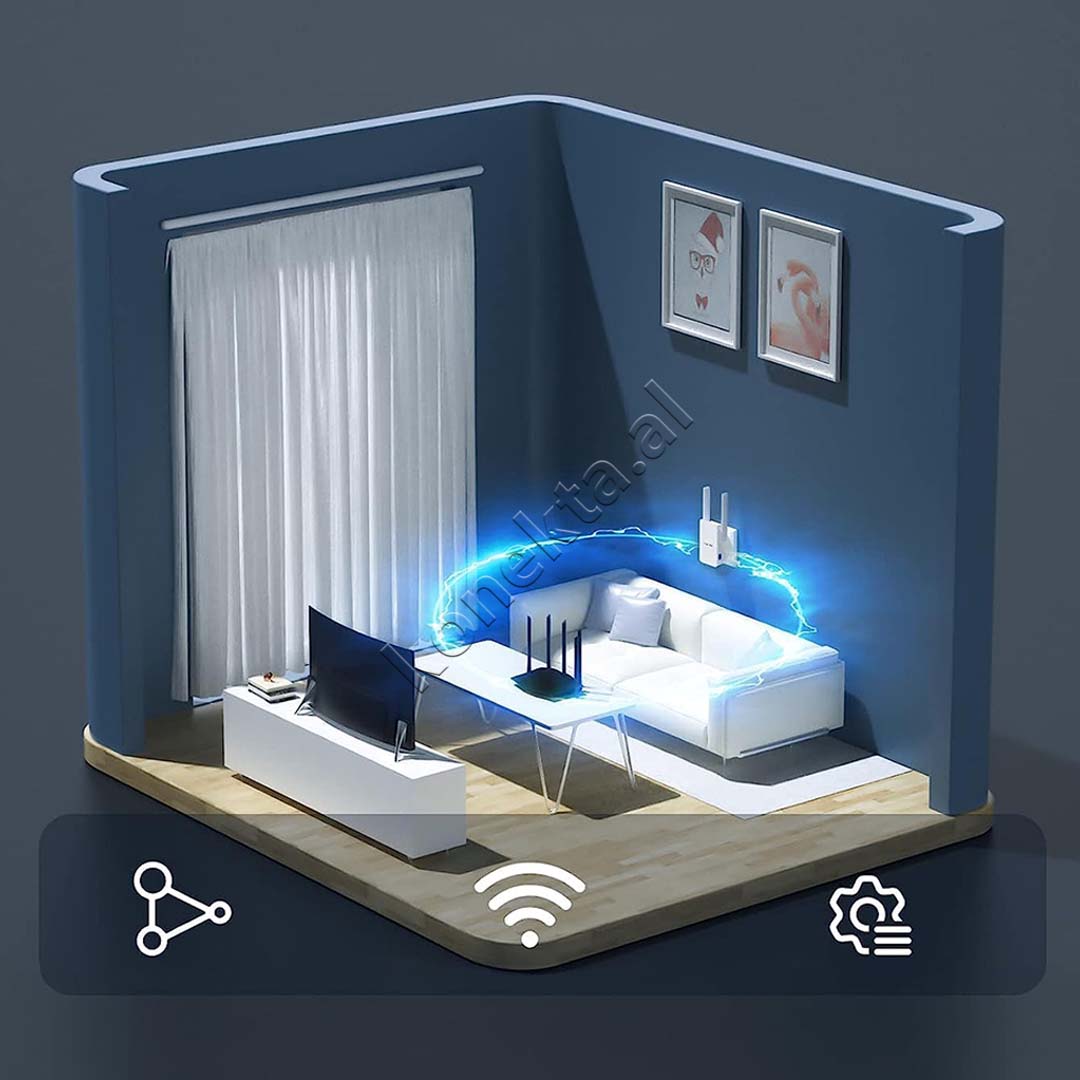 Perforcues WiFi Dual Band Tenda