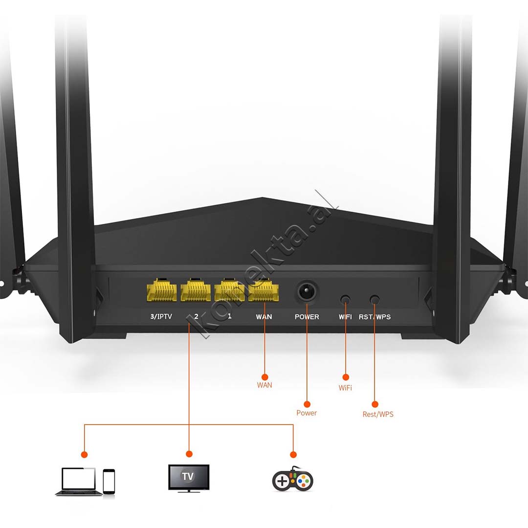 Perforcues WiFi Tenda AC1200
