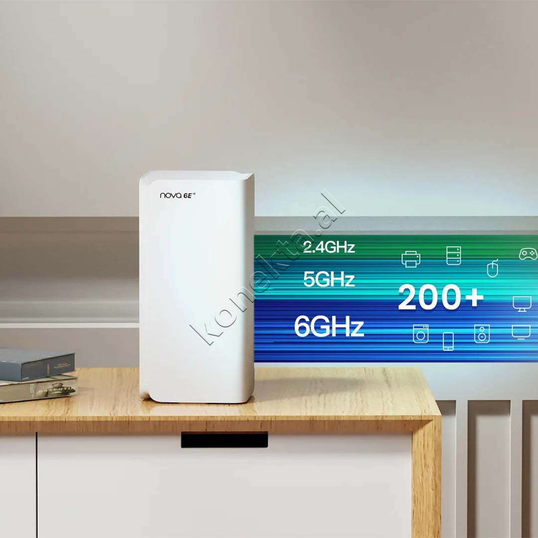 Perforcues WiFi 6E AXE5700 Tenda