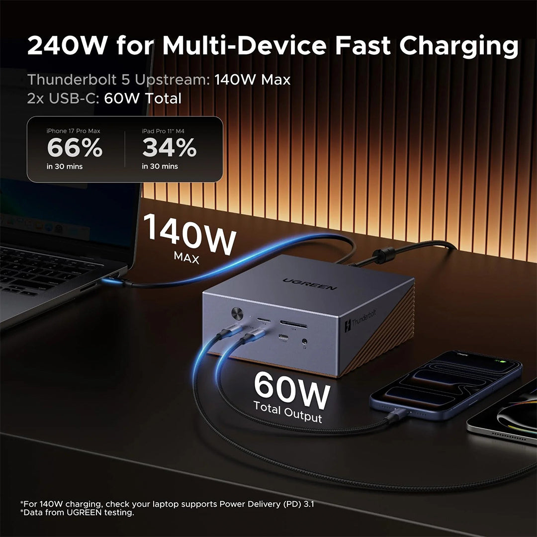 Stacion Docking Ugreen Revodok Maxidok 17-in-1 Thunderbolt™ 5 240W