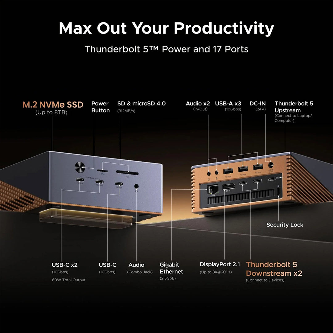Stacion Docking Ugreen Revodok Maxidok 17-in-1 Thunderbolt™ 5 240W