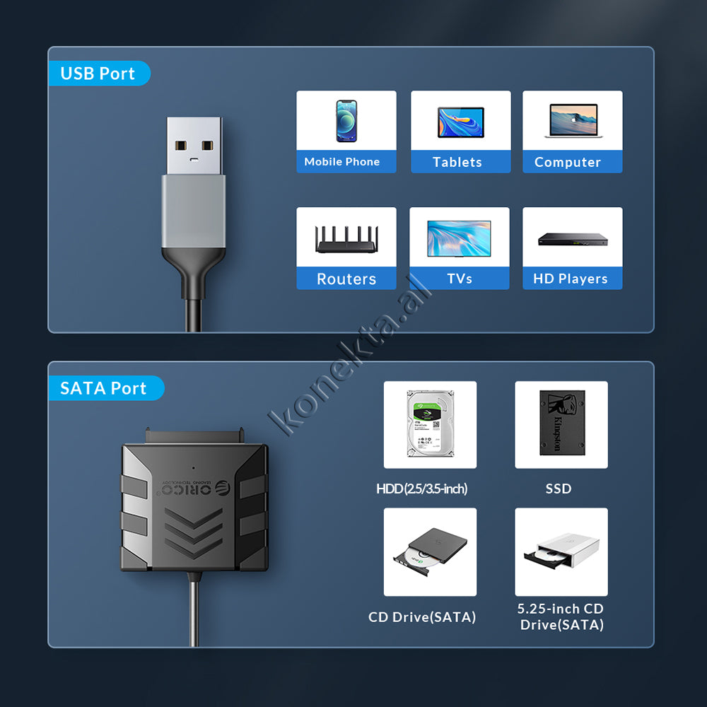 Lexues Hard Disk / SSD 2.5" Orico Me Porte Type-C