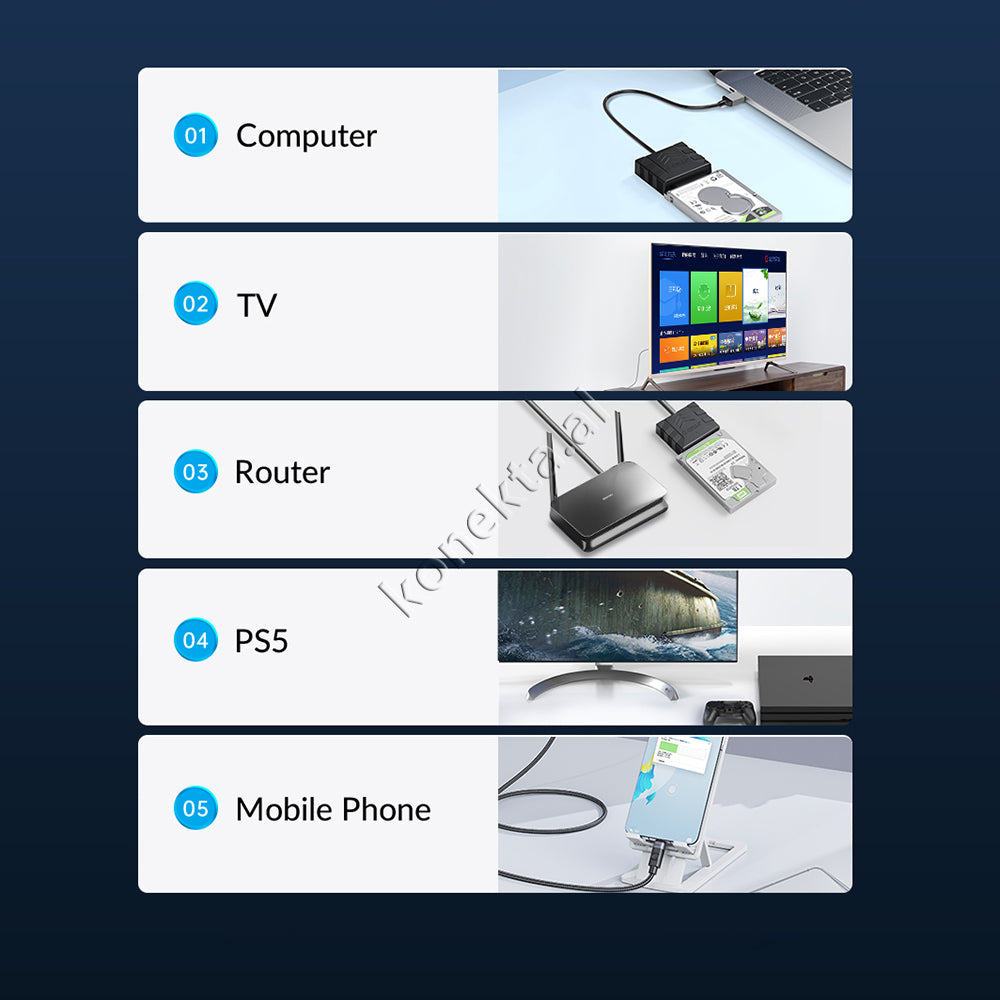 Lexues Hard Disk / SSD 2.5" Orico Me Porte Type-C