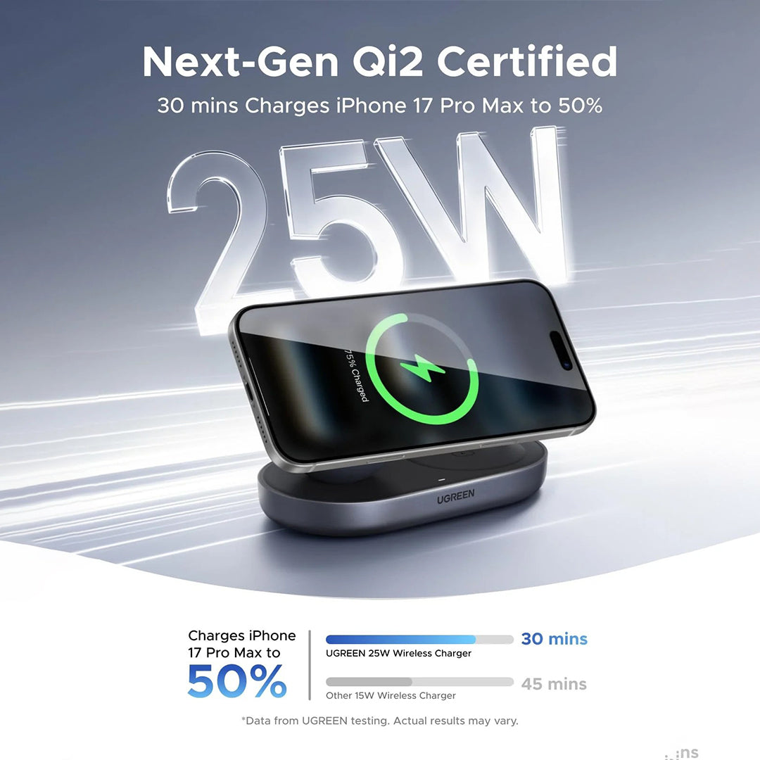 Karikues Magnetik 2 Ne 1 Me Karikim 25W Qi2.2 Ugreen