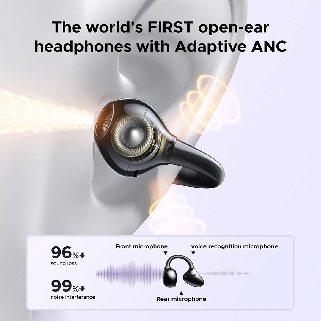 Kufje Çift Me Bluetooth ClipBuds Pro Ugreen