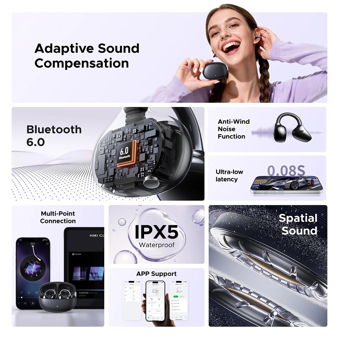 Kufje Çift Me Bluetooth ClipBuds Pro Ugreen