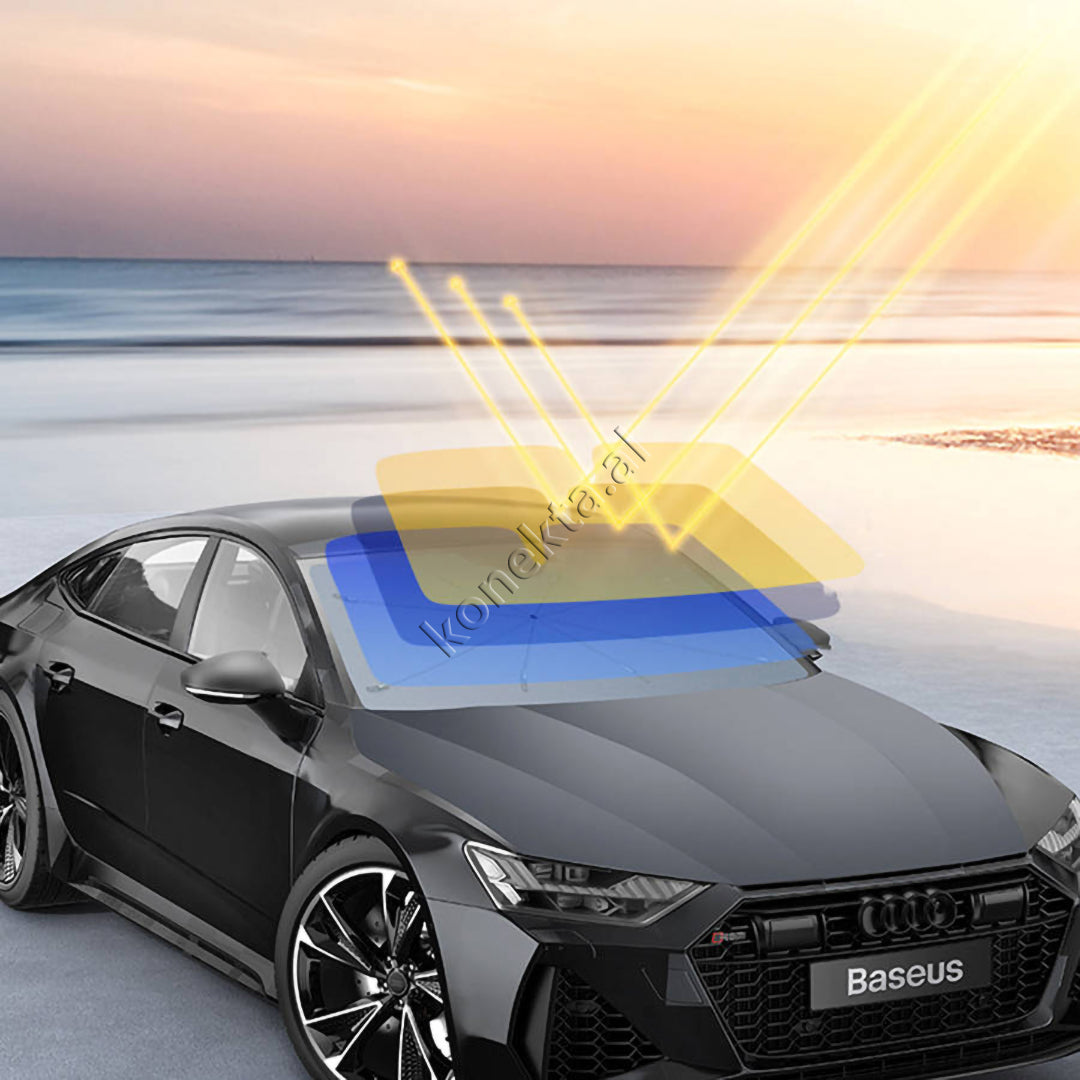 MBROJTESE KUNDER DIELLIT BASEUS SI ÇADER PER MAKINE QE VENDOSET NE XHAMIN E PERPAREM