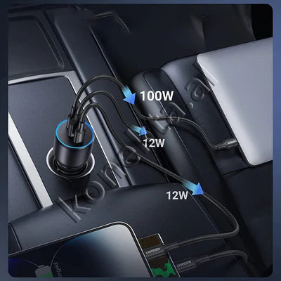 Adaptor Karikimi Fast Charge 130W UGreen