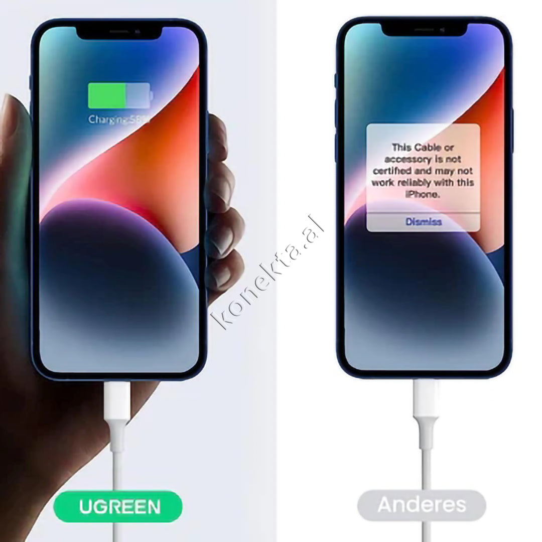 Adaptor Karikimi Fast Charger Lightning UGreen 20W