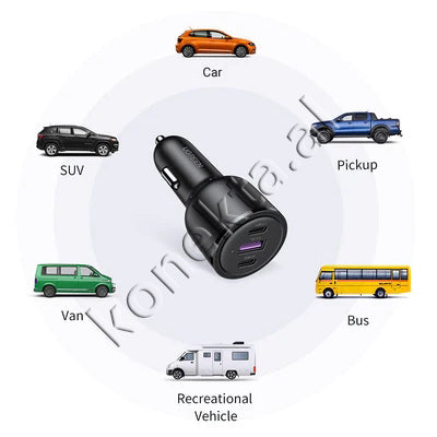 Adaptor Karikimi Per Makine UGreen