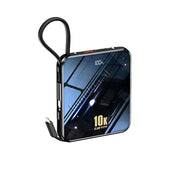 Bateri E Jashtme 22.5W Remax 10000mAh Me 2 Porta Dhe 2 Kabllo Lighting Dhe Type-C